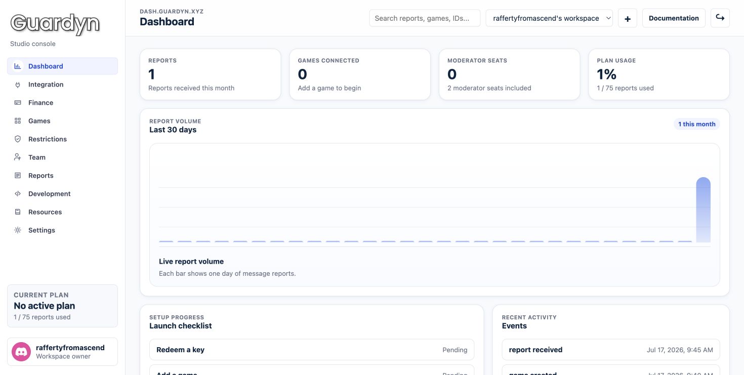 Guardyn Studio dashboard showing report volume, usage, and setup progress